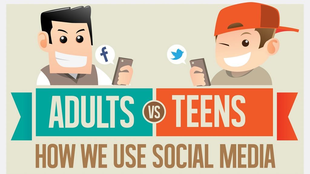 Teen Social Sites vs. Adult Chat Rooms (Analysis)
